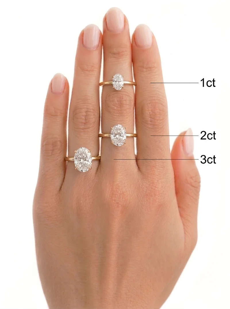 Elegant Stackable Ring Lab Grown Diamond Engagement Ring with IGI Certified 3 Carats Oval Cut E VVS2 CVD